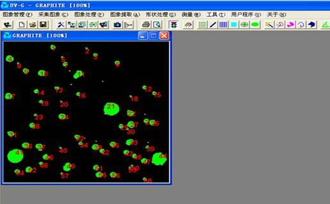 顯微粒度分析系統WY-UV-G